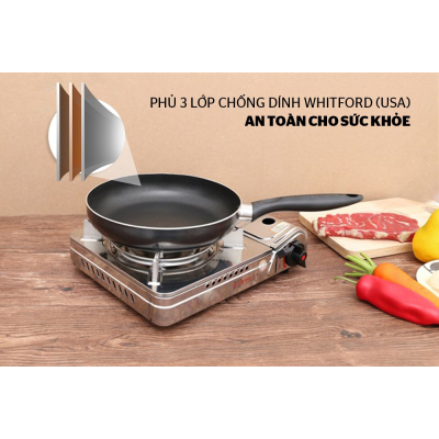 Chảo trơn chống dính 24cm SUNHOUSE CT24 - Hàng chính hãng Chảo trơn chống dính 24cm SUNHOUSE CT24 - Hàng chính hãng