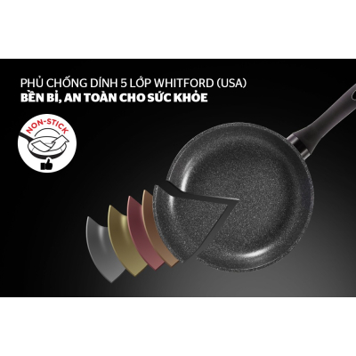 Chảo đá hoa cương đáy từ SUNHOUSE SFP24B màu đỏ - Hàng chính hãng Chảo đá hoa cương đáy từ SUNHOUSE SFP24B màu đỏ - Hàng chính hãng